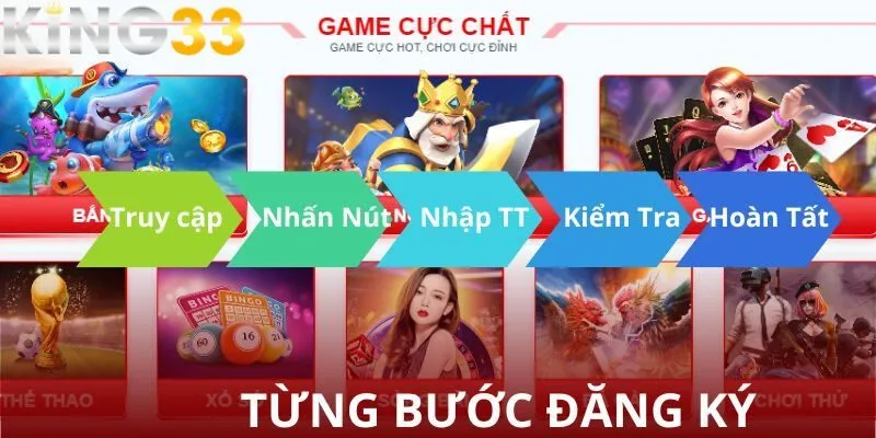 Hướng dẫn từng bước đăng ký KING33